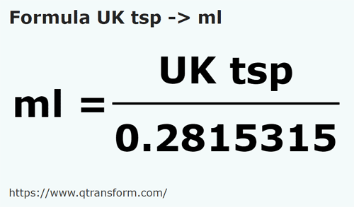 formula Camca teh UK kepada Mililiter - UK tsp kepada ml
