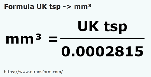 formula Colheres de chá britânicas em Milímetros cúbicos - UK tsp em mm³