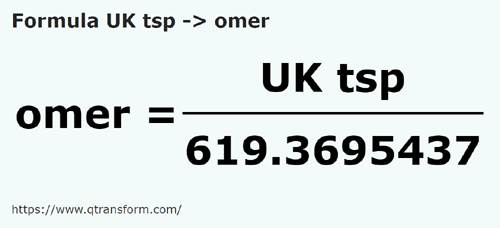 umrechnungsformel UK Teelöffel in Gomer - UK tsp in omer