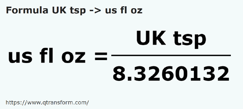 formula Colheres de chá britânicas em Onças líquidas americanas - UK tsp em us fl oz