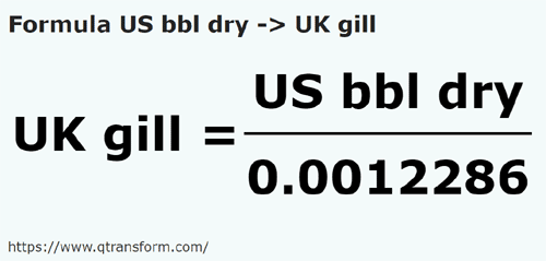 formula Barril estadounidense (seco) a Gills británico - US bbl dry a UK gill