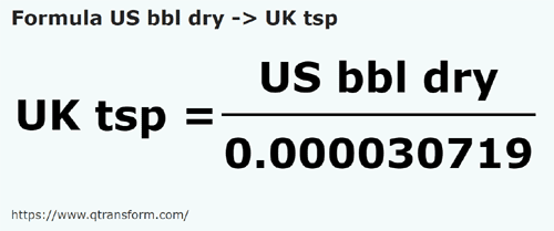 formule Amerikaanse vaste stoffen vaten naar Imperiale theelepels - US bbl dry naar UK tsp