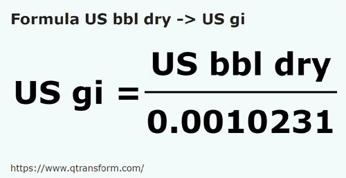 formule Amerikaanse vaste stoffen vaten naar Amerikaanse gills - US bbl dry naar US gi