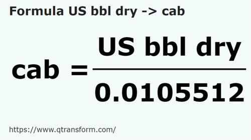 formula US Barrels (Dry) to Cabs - US bbl dry to cab