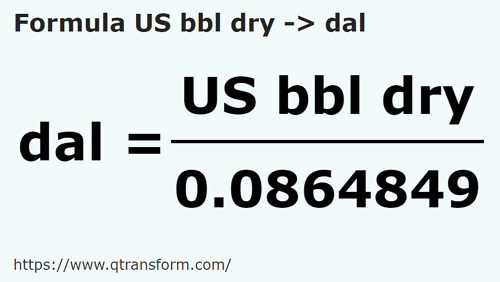 formula Baryłki amerykańskie (suche) na Dekalitr - US bbl dry na dal