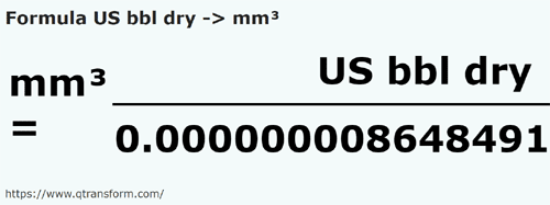 formula Baryłki amerykańskie (suche) na Milimetry sześcienne - US bbl dry na mm³