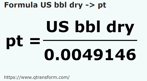 formula Barril estadounidense (seco) a Pintas imperial - US bbl dry a pt