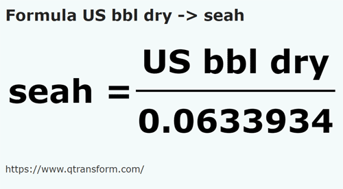 formula Barril estadounidense (seco) a Seas - US bbl dry a seah