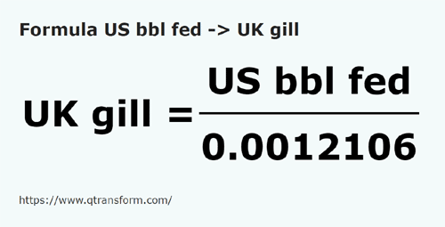 formula Barril estadounidense a Gills británico - US bbl fed a UK gill