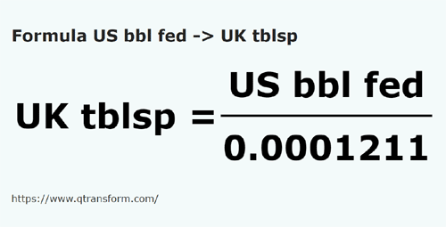 formule Amerikaanse vaten (federaal) naar Imperiale eetlepels - US bbl fed naar UK tblsp