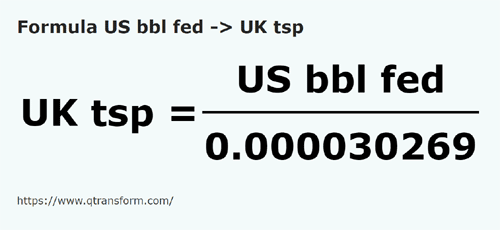 formula Barrils estadunidenses (federal) em Colheres de chá britânicas - US bbl fed em UK tsp