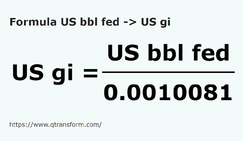 formula US Barrels (Federal) to US gills - US bbl fed to US gi