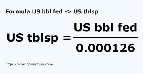 formula Баррели США (федеральные) в Столовые ложки (США) - US bbl fed в US tblsp