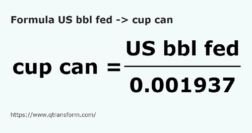 formule Amerikaanse vaten (federaal) naar Canadese kopjes - US bbl fed naar cup can