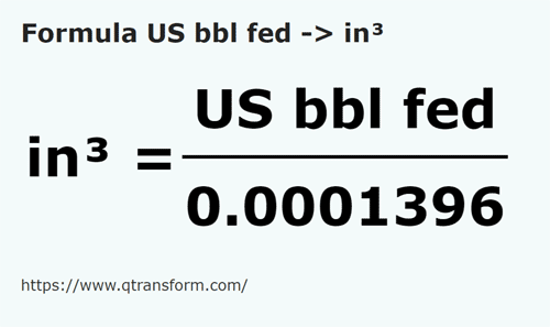 vzorec Barel USA na Krychlový palec - US bbl fed na in³