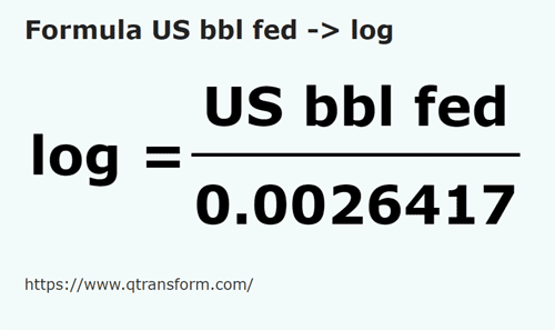 formule Baril américains en Logs - US bbl fed en log