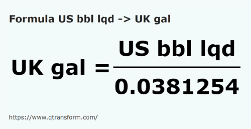 formula Barril estadounidense (liquidez) a Galónes británico - US bbl lqd a UK gal