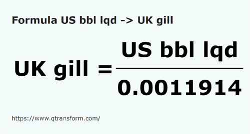 formule Amerikaanse vloeistoffen vaten naar Imperiale gills - US bbl lqd naar UK gill