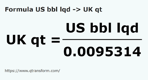 formula Baryłki amerykańskie (ciecze) na Kwarty angielskie - US bbl lqd na UK qt