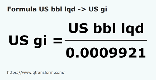 formule Amerikaanse vloeistoffen vaten naar Amerikaanse gills - US bbl lqd naar US gi