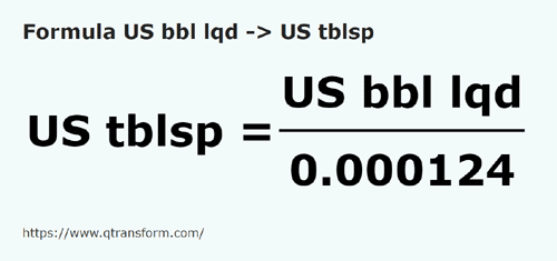 formula Баррели США (жидкости) в Столовые ложки (США) - US bbl lqd в US tblsp