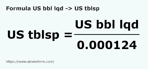 umrechnungsformel Amerikanische barrel (flüssig) in US Löffel - US bbl lqd in US tblsp