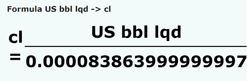 formula Baryłki amerykańskie (ciecze) na Centylitry - US bbl lqd na cl