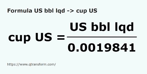 formule Amerikaanse vloeistoffen vaten naar Amerikaanse kopjes - US bbl lqd naar cup US