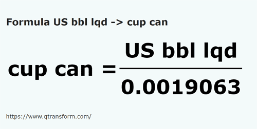 formula Баррели США (жидкости) в Чашки (Канада) - US bbl lqd в cup can