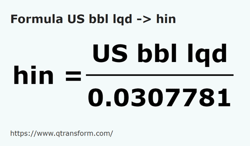 formule Barils américains (liquide) en Hins - US bbl lqd en hin