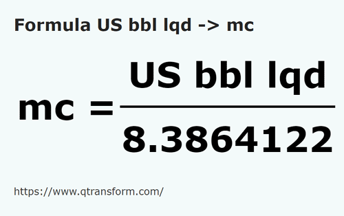 formula Barrils estadunidenses (liquidez) em Metros cúbicos - US bbl lqd em mc