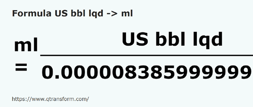formula Baryłki amerykańskie (ciecze) na Mililitry - US bbl lqd na ml