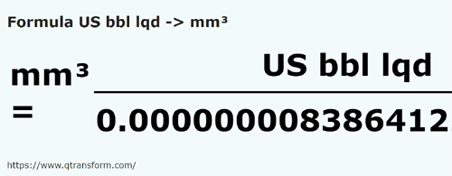 formula Baryłki amerykańskie (ciecze) na Milimetry sześcienne - US bbl lqd na mm³