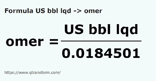umrechnungsformel Amerikanische barrel (flüssig) in Gomer - US bbl lqd in omer
