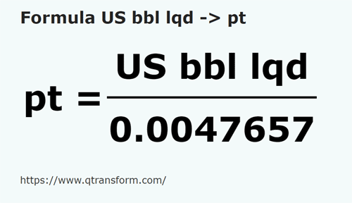 formule Barils américains (liquide) en Pinte britannique - US bbl lqd en pt