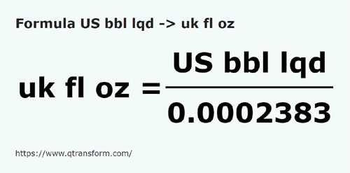 formula Barrils estadunidenses (liquidez) em Onças líquida imperials - US bbl lqd em uk fl oz