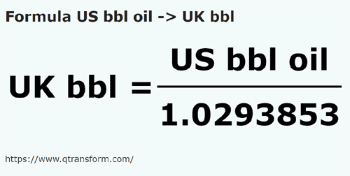 formula Barrils de petróleo estadunidense em Barrils britânico - US bbl oil em UK bbl