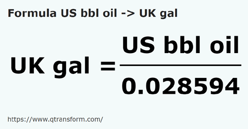 formula Barrils de petróleo estadunidense em Galãos imperial - US bbl oil em UK gal