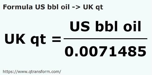 formula Barrils de petróleo estadunidense em Sferturi de galon britanic - US bbl oil em UK qt