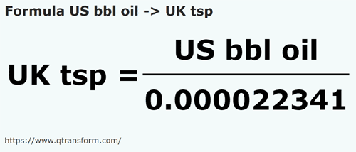 formule Barils américains (petrol) en Cuillères à thé britanniques - US bbl oil en UK tsp