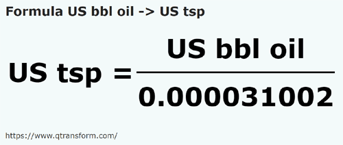 formule Barils américains (petrol) en Cuillères à thé USA - US bbl oil en US tsp
