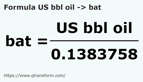 formula US Barrels (Oil) to Baths - US bbl oil to bat
