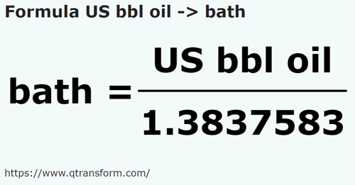 formula Barili di petrolio in Homeri - US bbl oil in bath