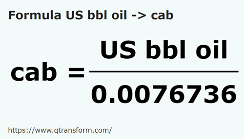 formula US Barrels (Oil) to Cabs - US bbl oil to cab
