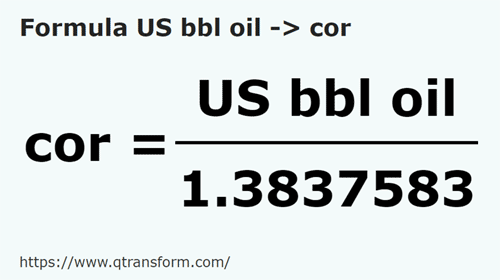 formula US Barrels (Oil) to Cors - US bbl oil to cor