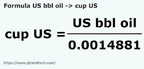 formula US Barrels (Oil) to Cups (US) - US bbl oil to cup US