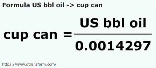 formula Баррели США (масляные жидкости) в Чашки (Канада) - US bbl oil в cup can