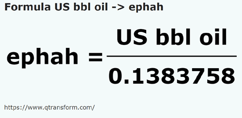 formula US Barrels (Oil) to Ephahs - US bbl oil to ephah
