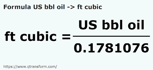 formula Barrils de petróleo estadunidense em Pés cúbicos - US bbl oil em ft cubic