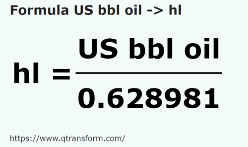 vzorec Barel ropy na Hektolitrů - US bbl oil na hl